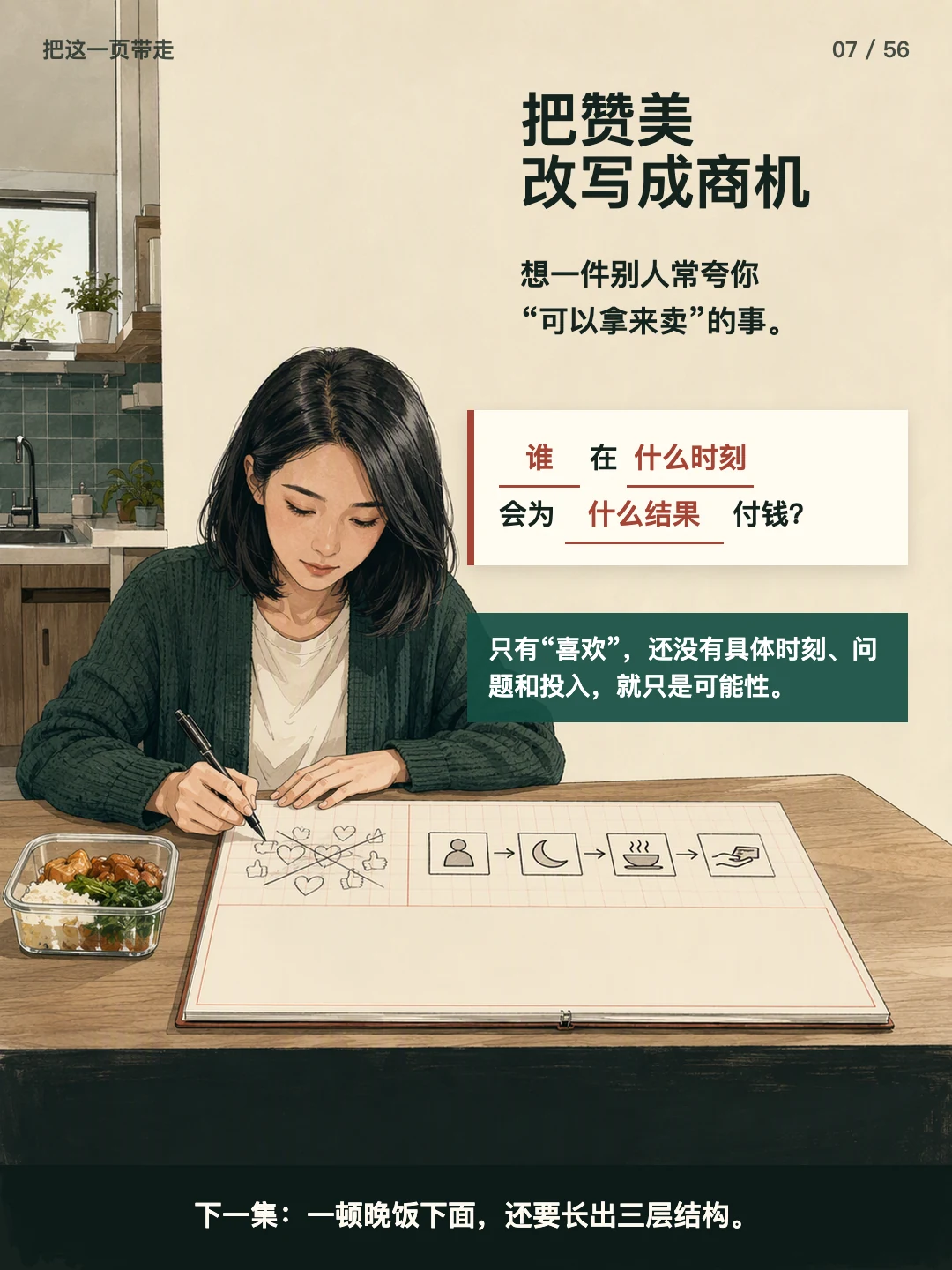 把赞美改写成商机