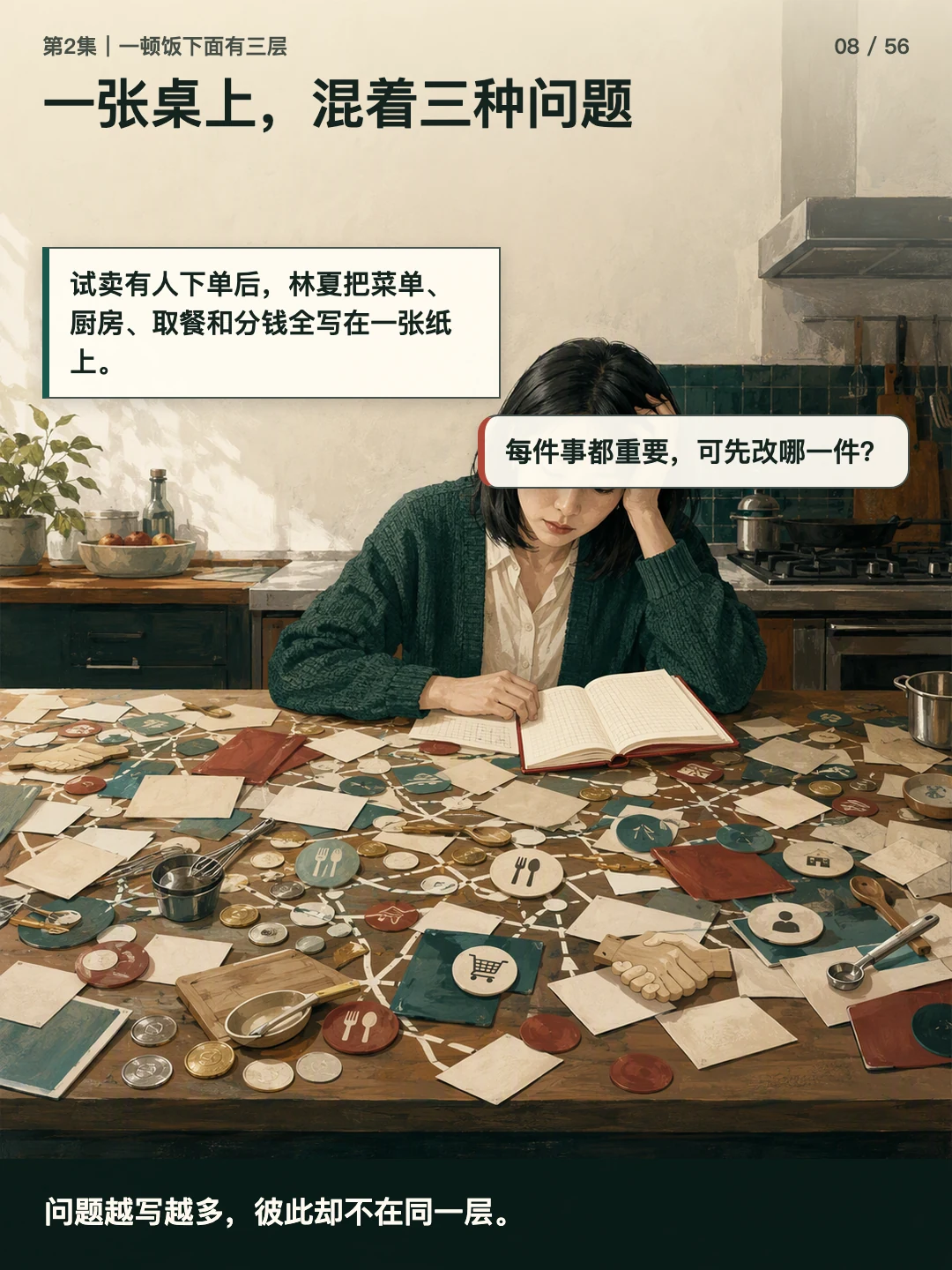 一张桌上，混着三种问题