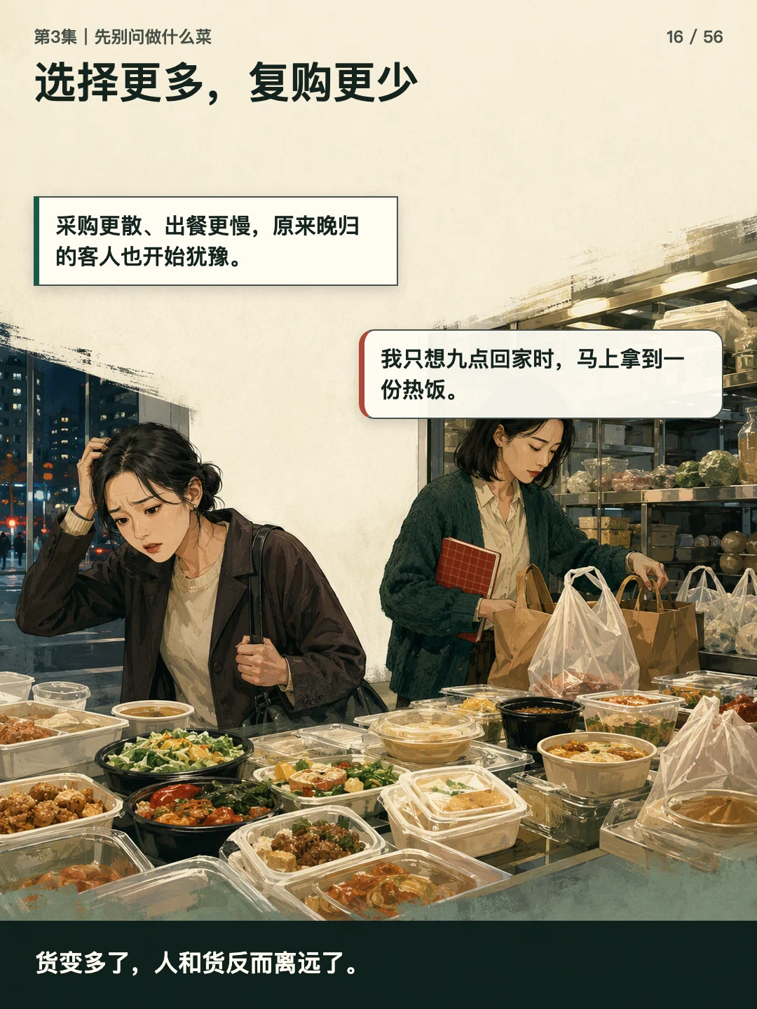 选择更多，复购更少