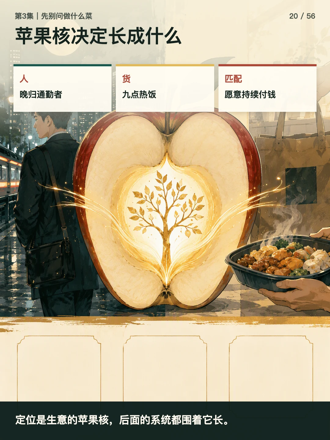 苹果核决定长成什么