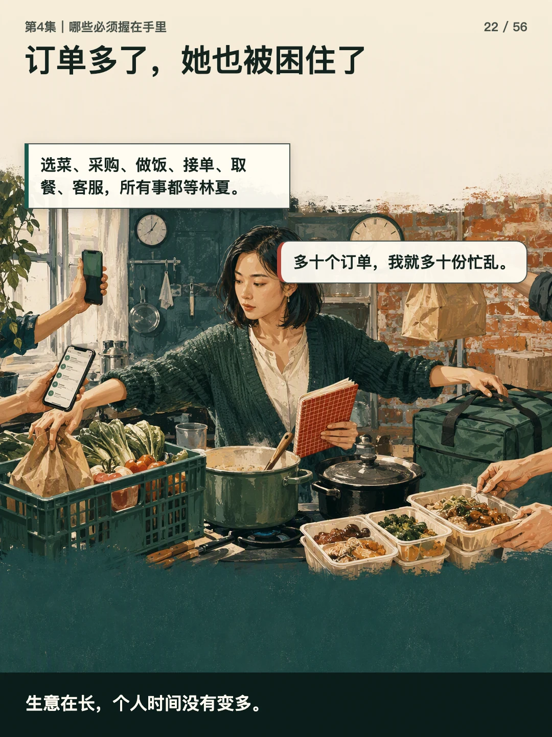 订单多了,她也被困住了