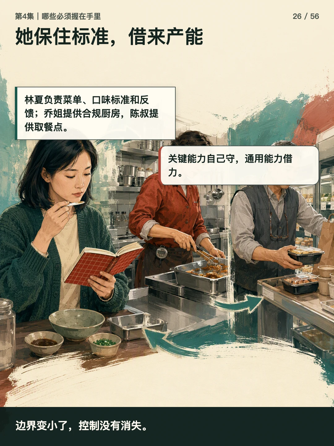 她保住标准,借来产能