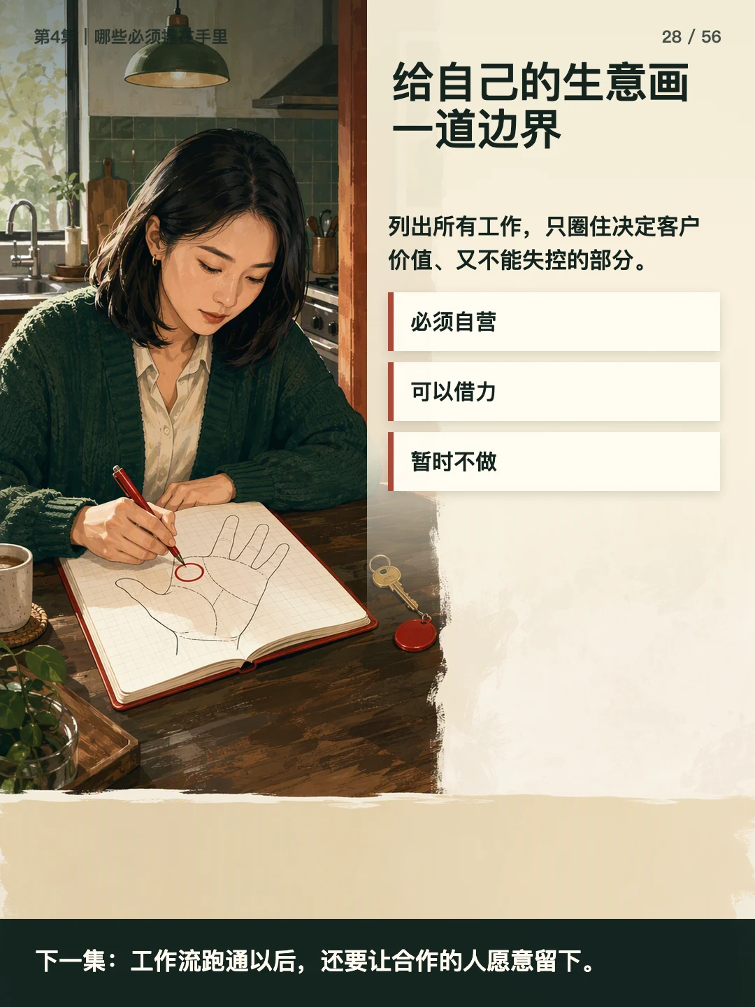 给自己的生意画一道边界