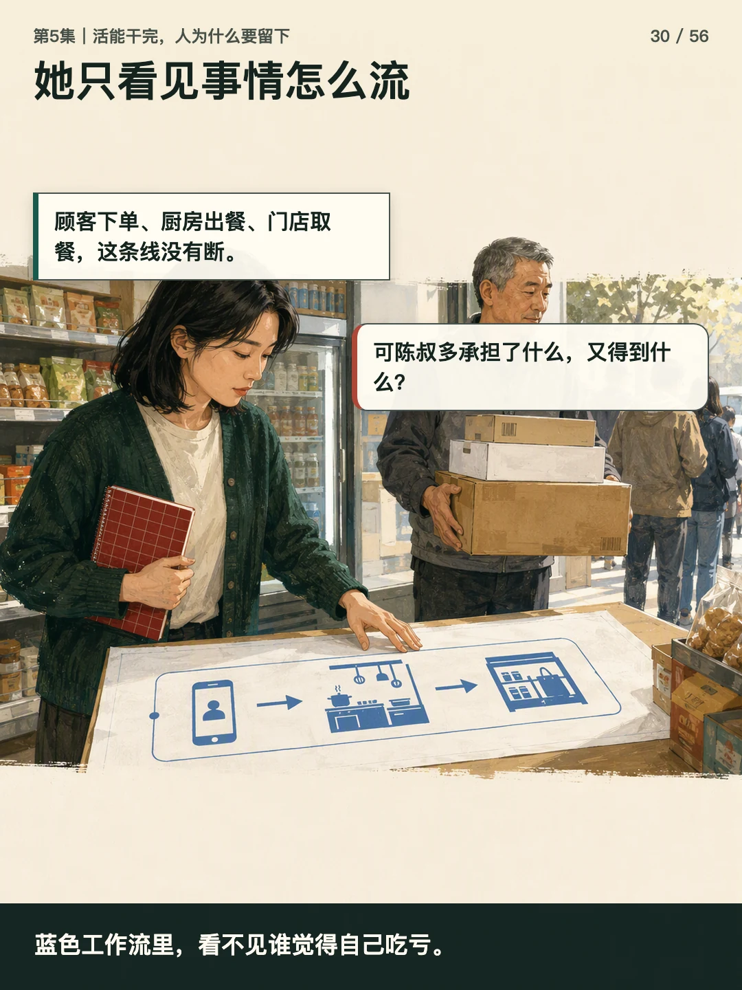 她只看见事情怎么流