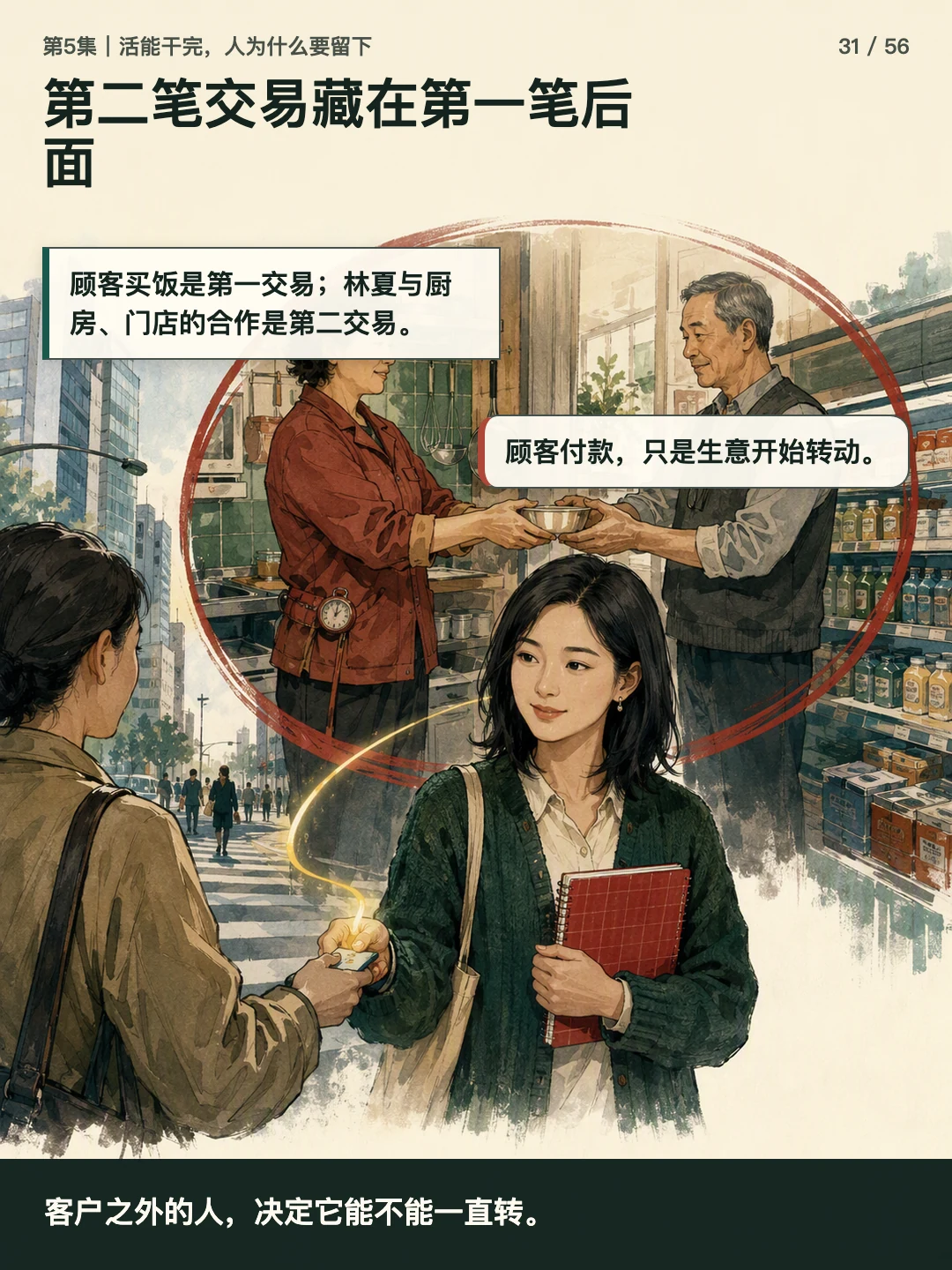 第二笔交易藏在第一笔后面