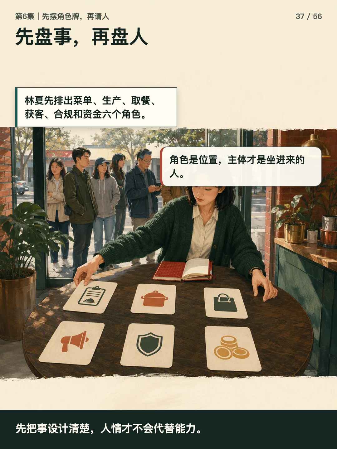 先盘事，再盘人