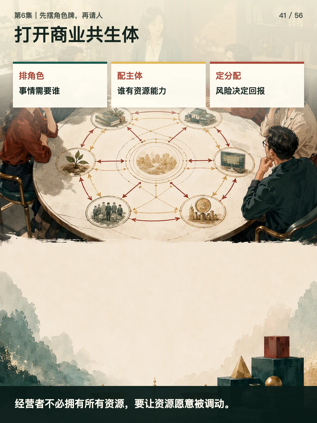 打开商业共生体