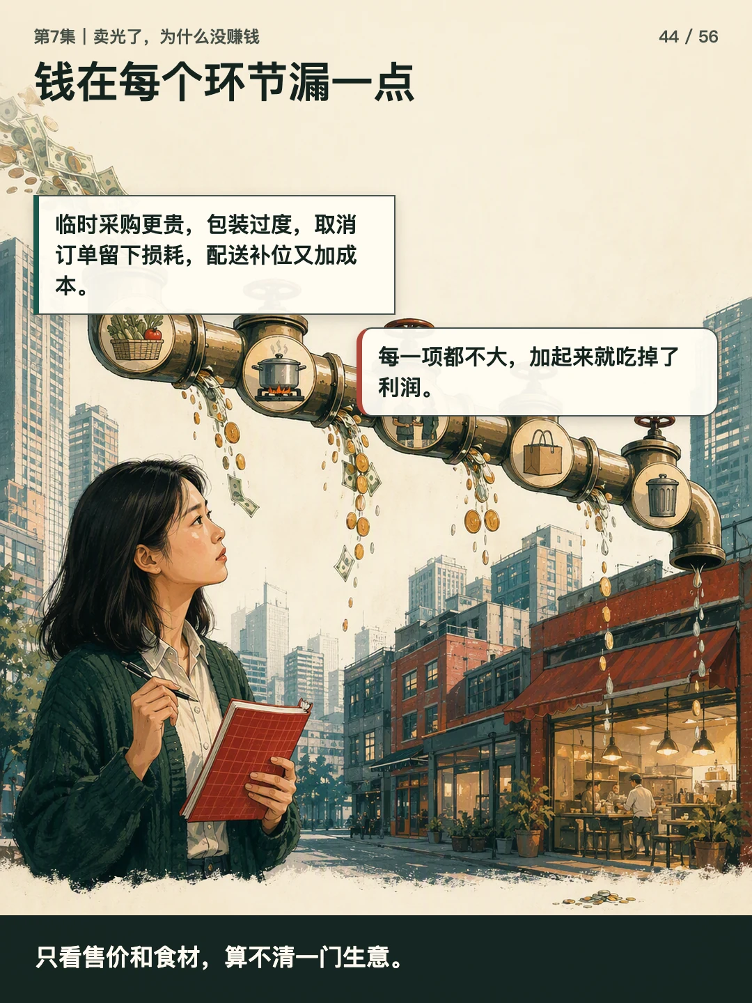 钱在每个环节漏一点