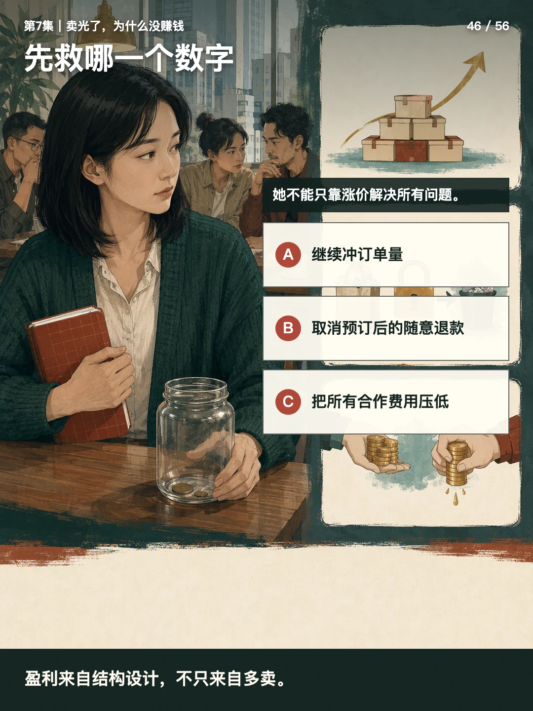 先救哪一个数字