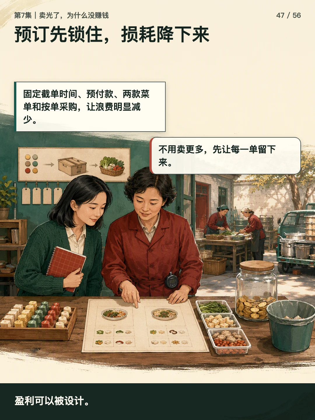 预订先锁住，损耗降下来