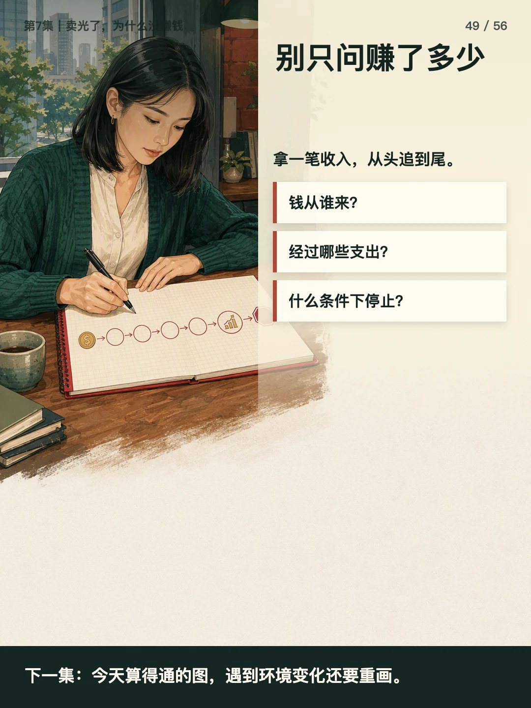 别只问赚了多少