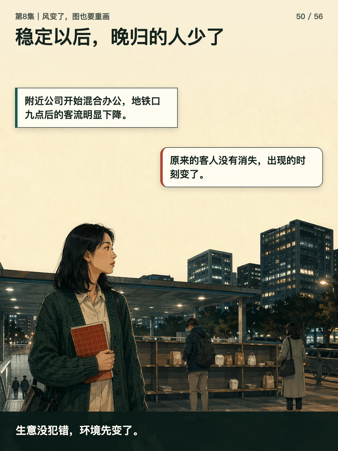 稳定以后，晚归的人少了