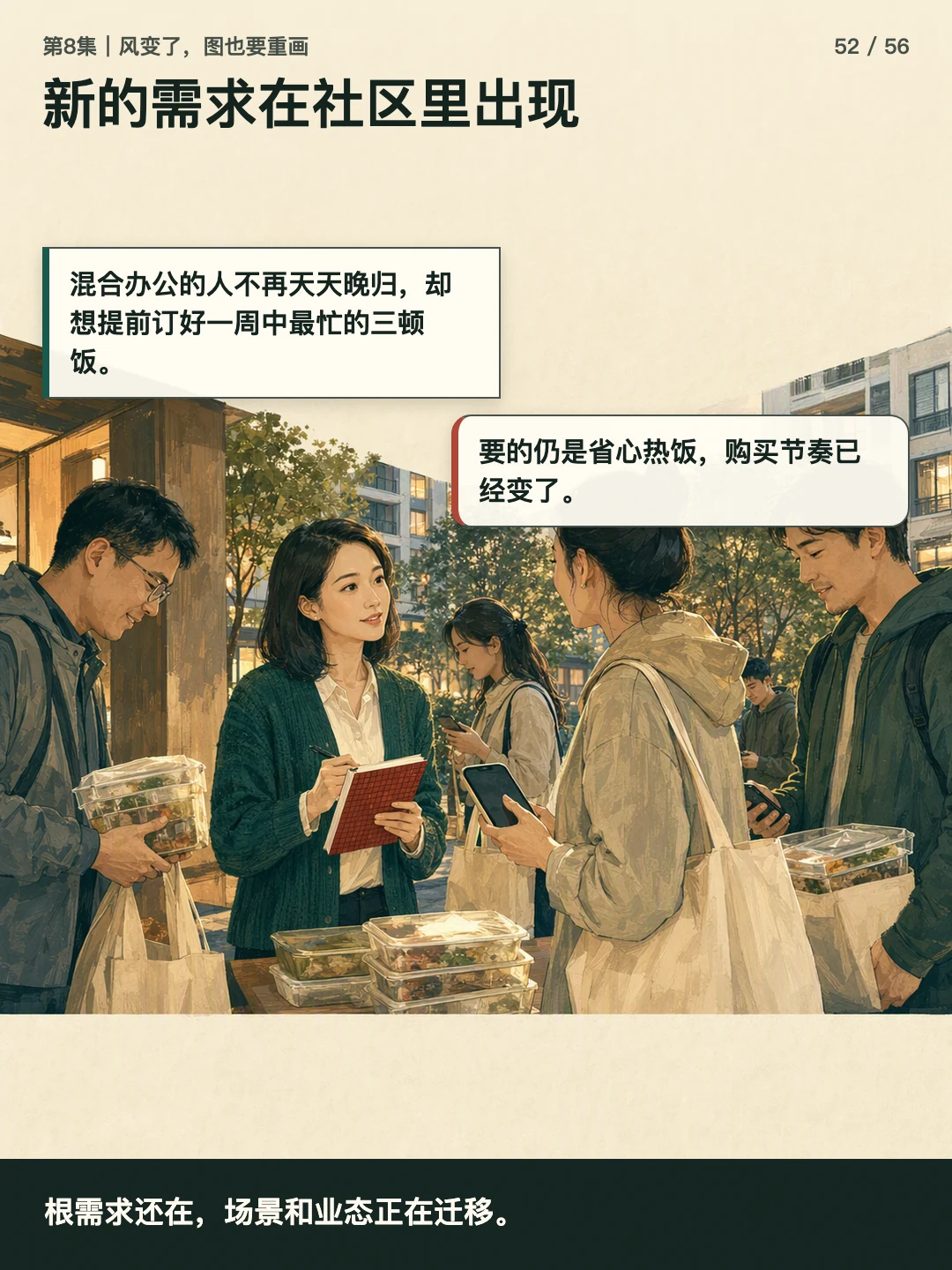 新的需求在社区里出现