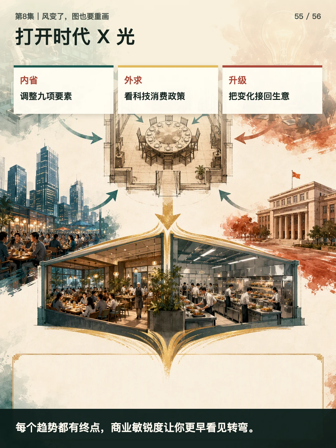 打开时代 X 光
