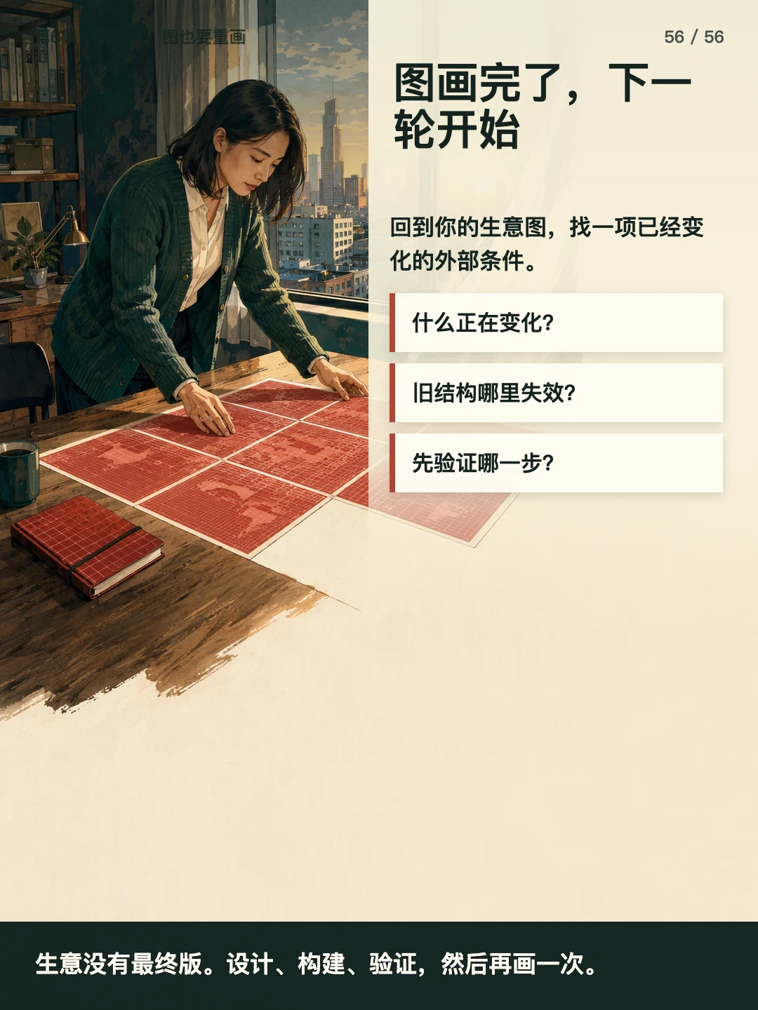图画完了，下一轮开始