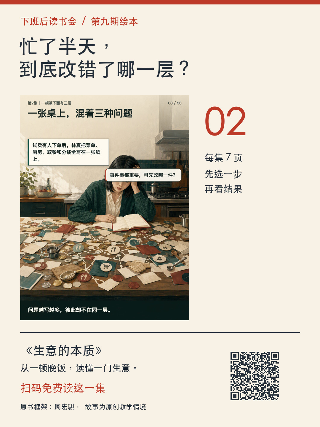 第2集分享海报，附本集阅读二维码