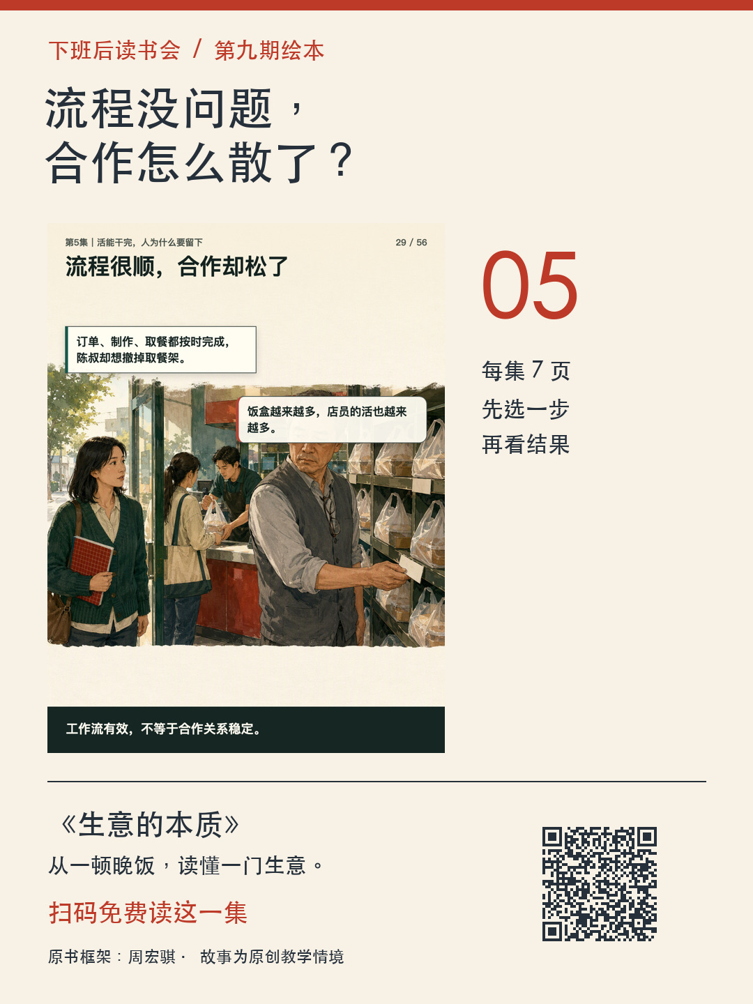 第5集分享海报，附本集阅读二维码