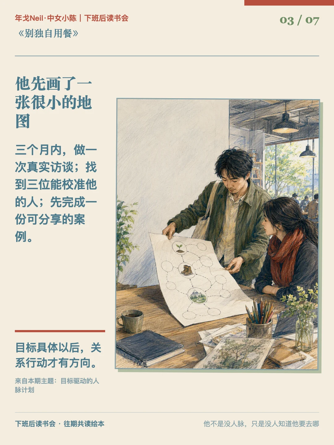 他先画了一张很小的地图